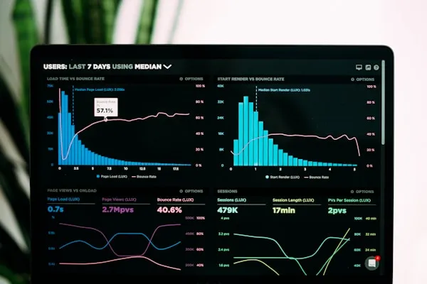 A dashboard showing WePass analytics graphs and charts