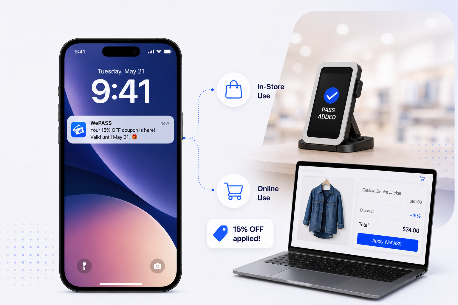 WePass digital wallet passes for retail and eCommerce
