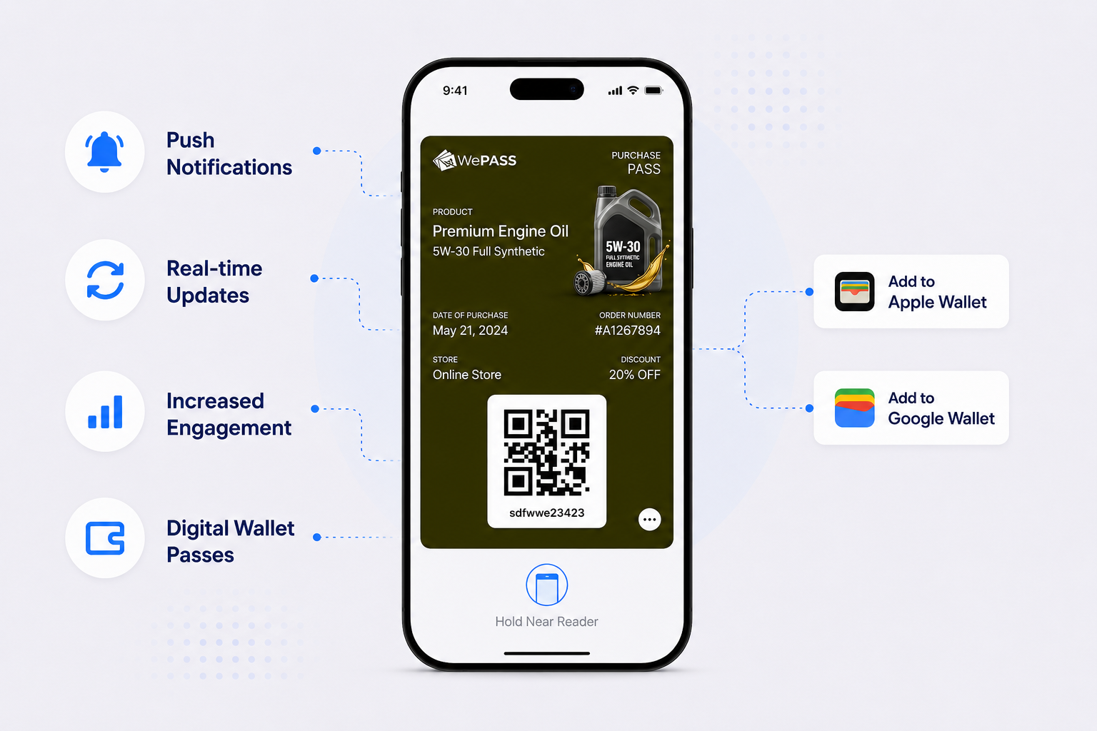 WePass digital wallet service cards and warranty passes for automotive