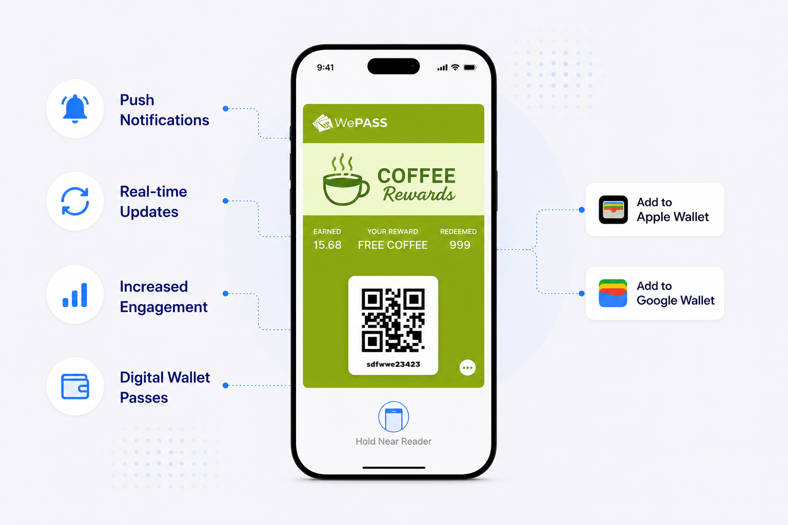 WePass digital coffee rewards showcase with loyalty and push notifications