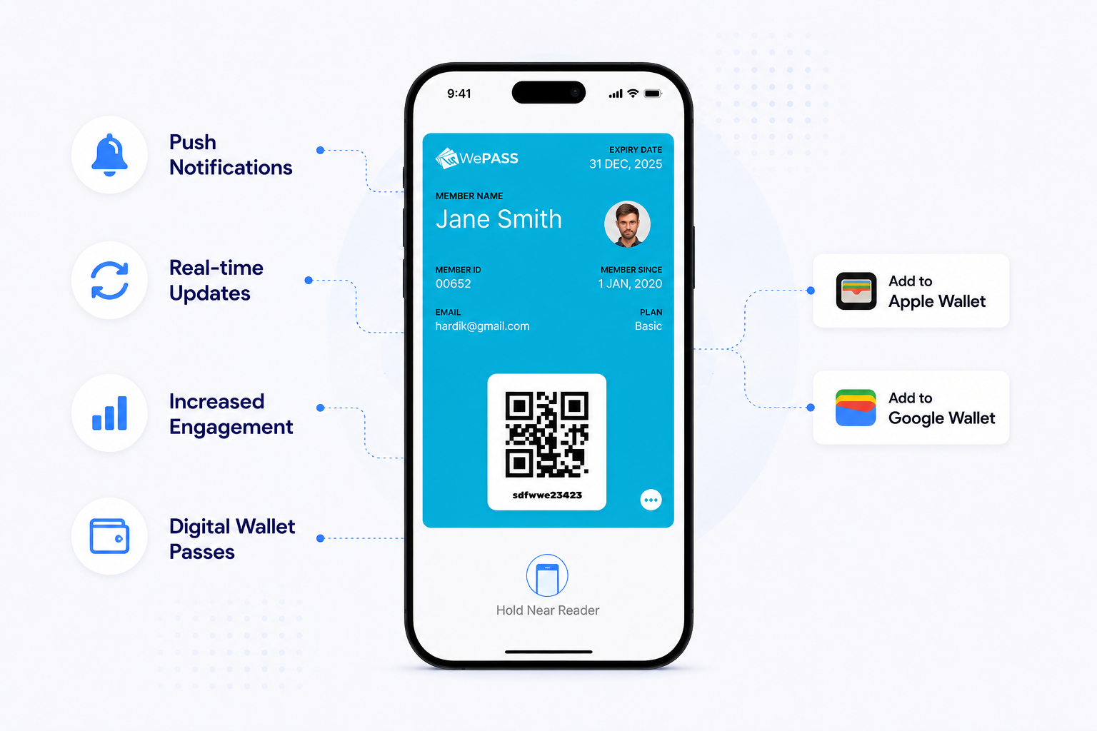 WePass digital wallet membership passes and room keys for hospitality