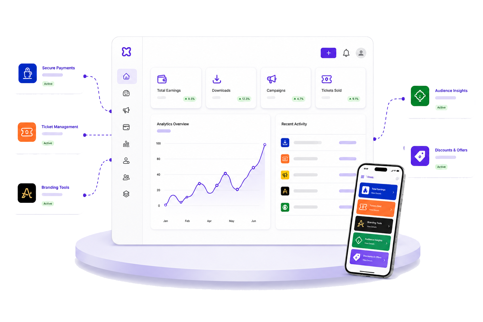 Built for agencies and multi-brand platforms — manage multiple brands from one WePass dashboard
