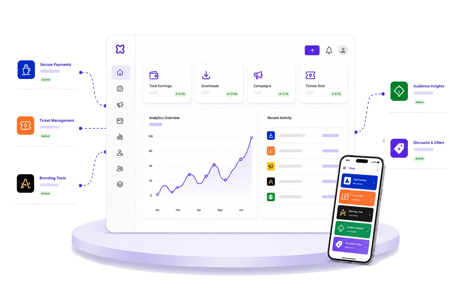 Built for agencies and multi-brand platforms — manage multiple brands from one WePass dashboard