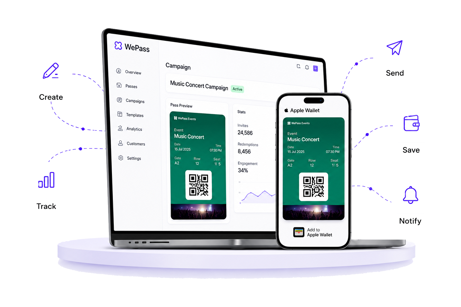 How WePass works — create, send, save, notify and track wallet passes