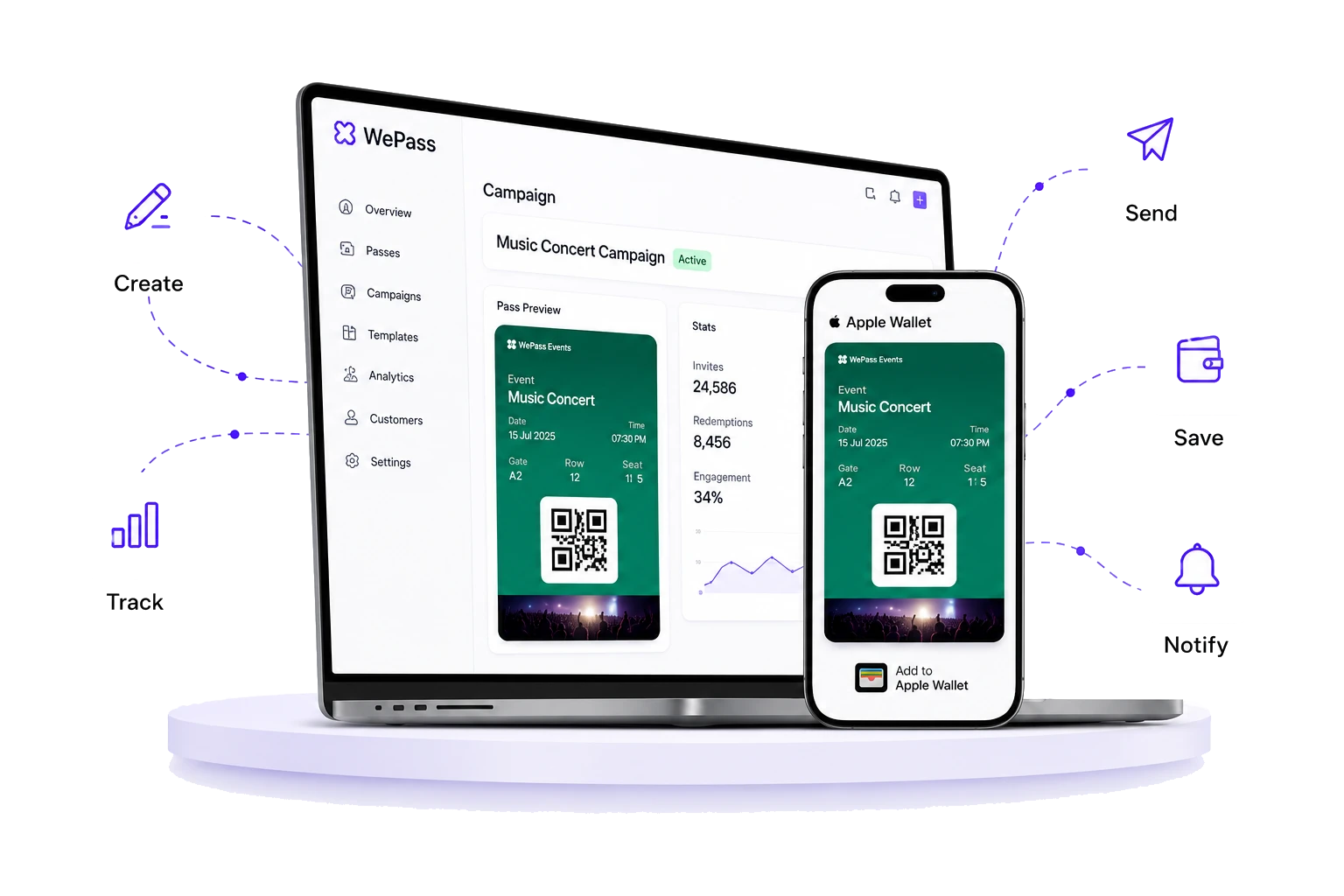 How WePass works — create, send, save, notify and track wallet passes