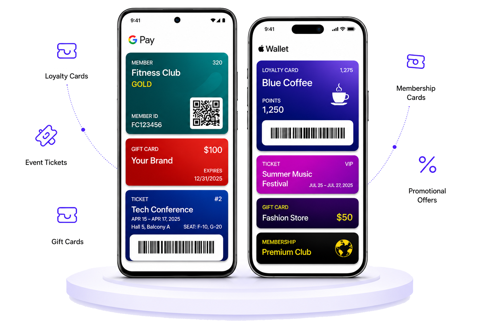 What is WePass — Apple Wallet and Google Wallet passes